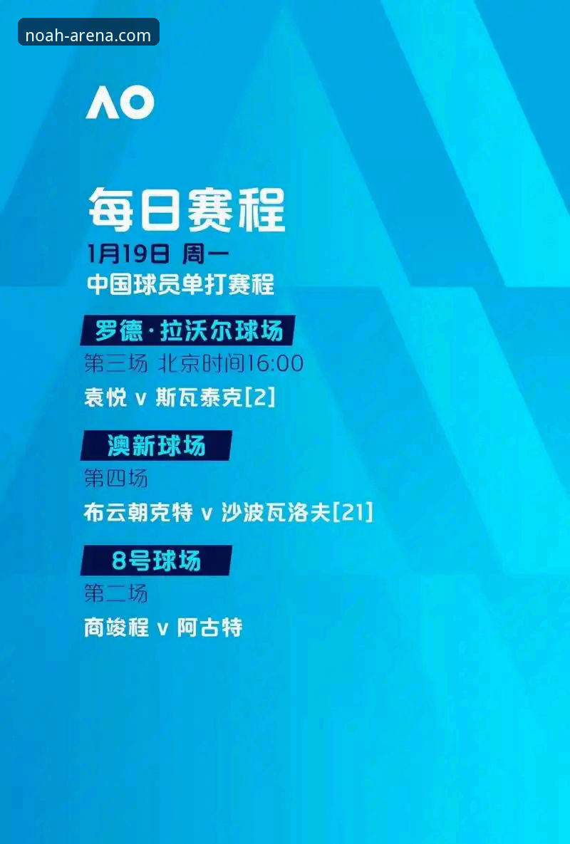 诺亚体育官网入口最新解答：2025版地址常见问题全面梳理